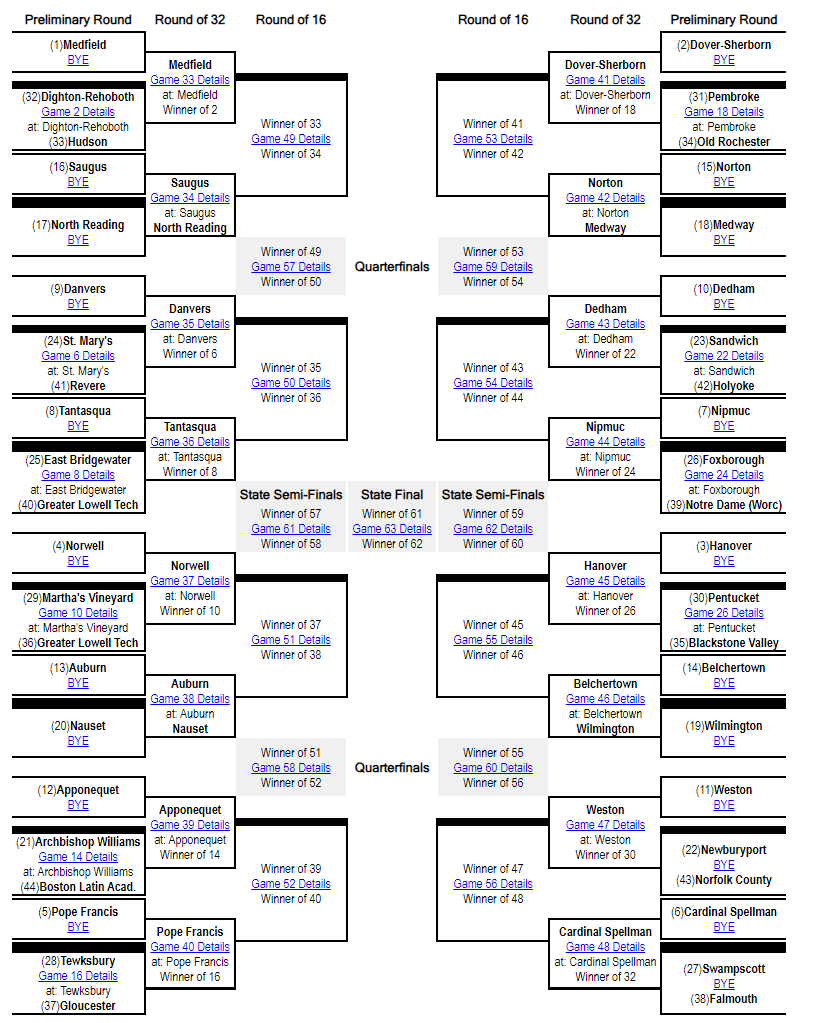 BRACKET FINALIZED FOR #theGAC/MIAA 2023 MEN'S SOCCER CHAMPIONSHIPS